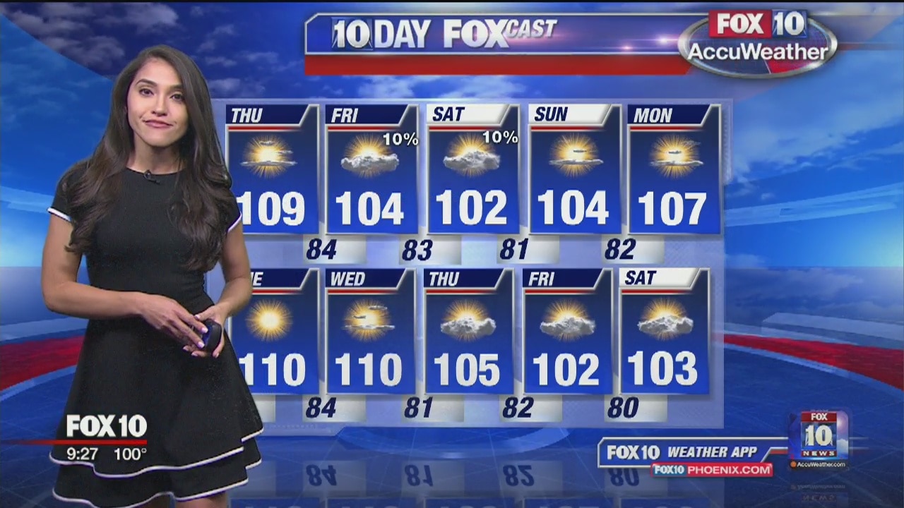 9PM Weather - 8/21/19