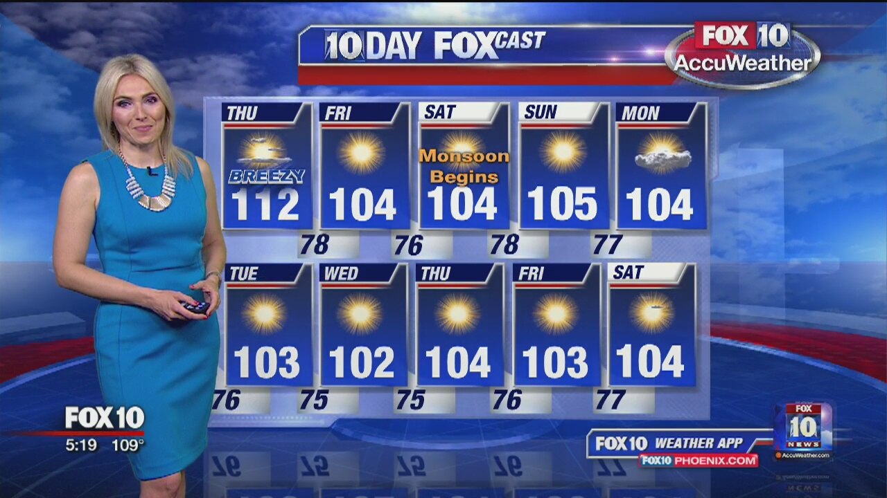 5PM Weather - 6/12/19