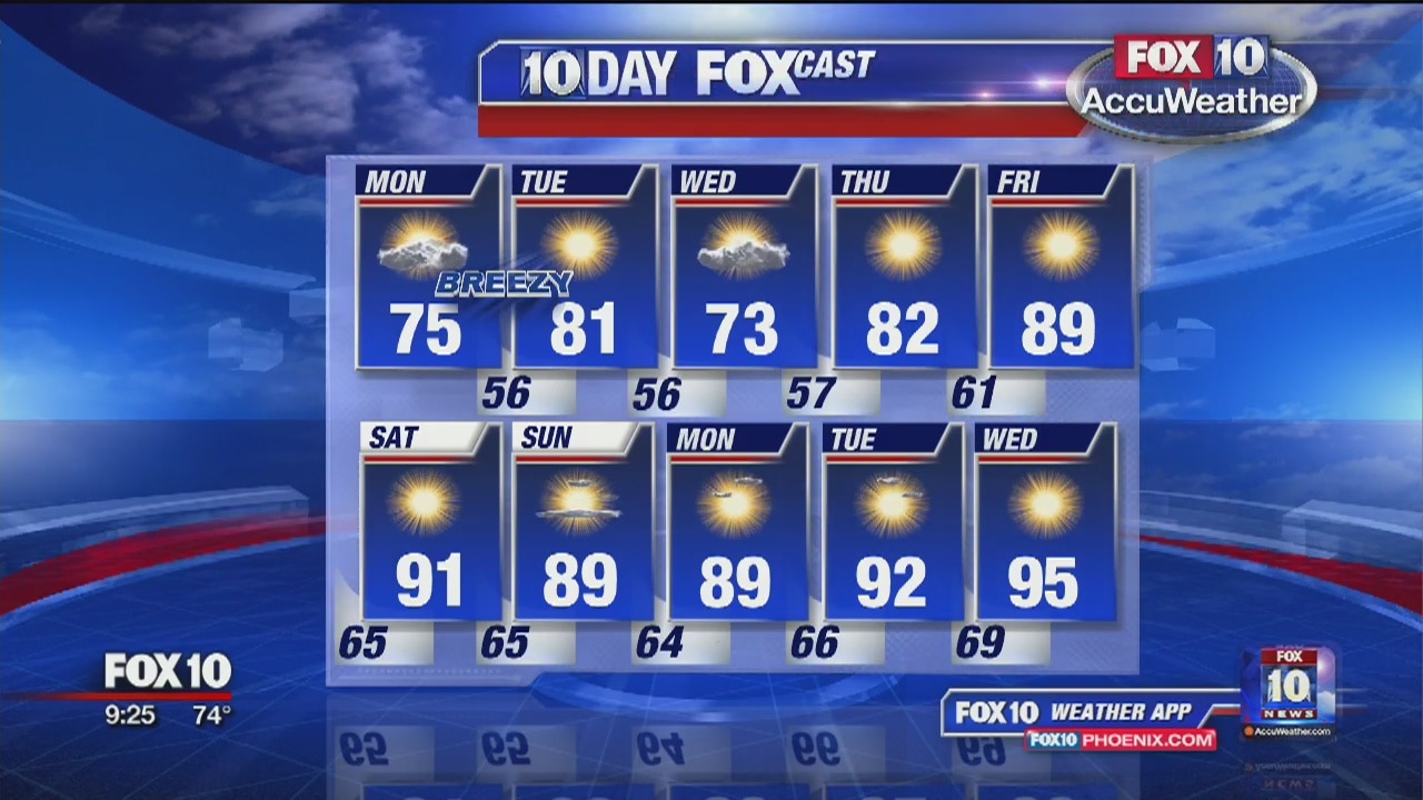 9PM Weather - 5/19/19