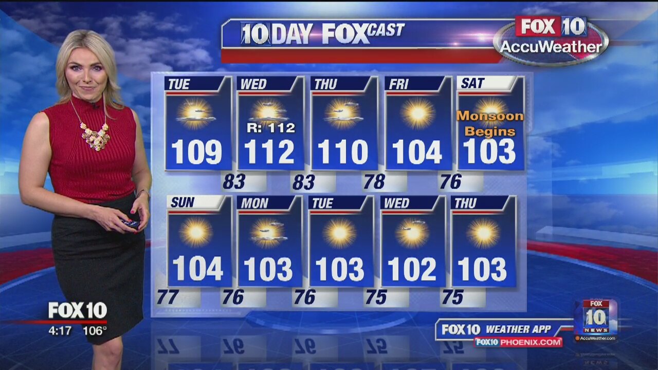 4PM Weather - 6/10/19