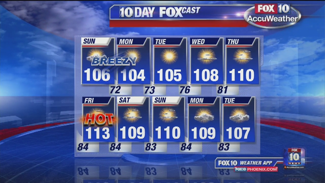 9PM Weather - 7/6/19