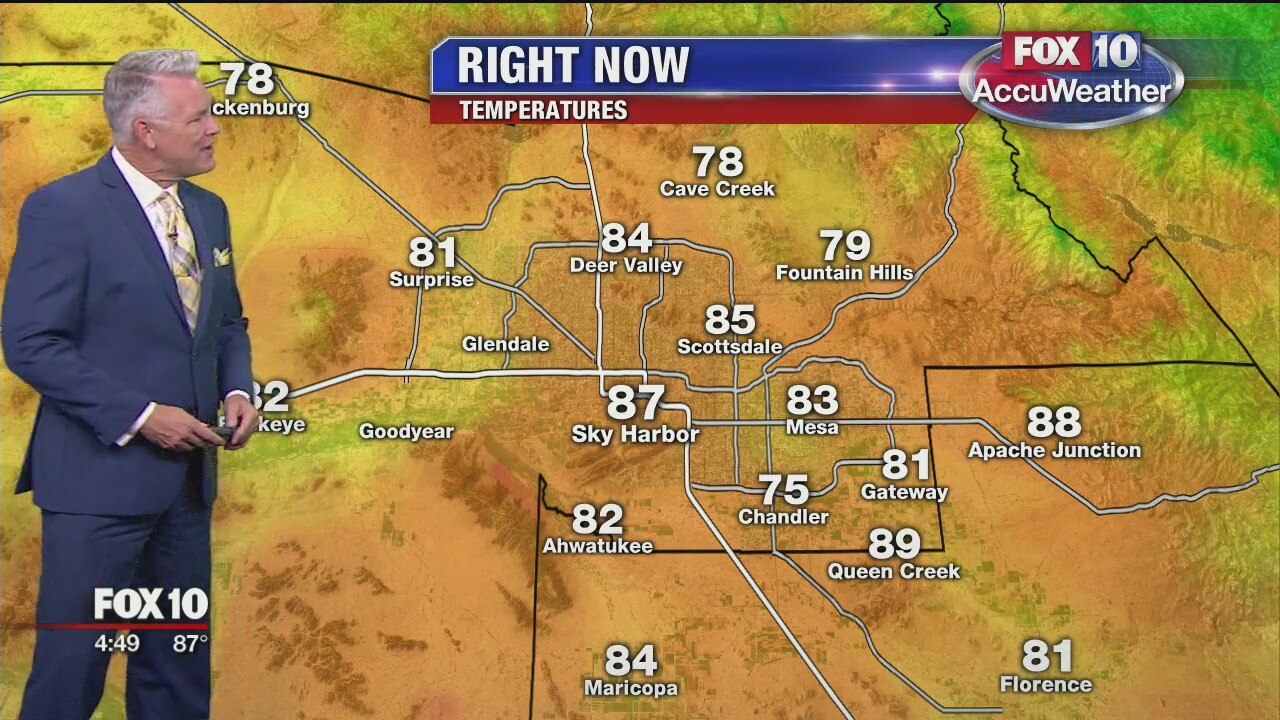 5AM Weather - 8/22/19