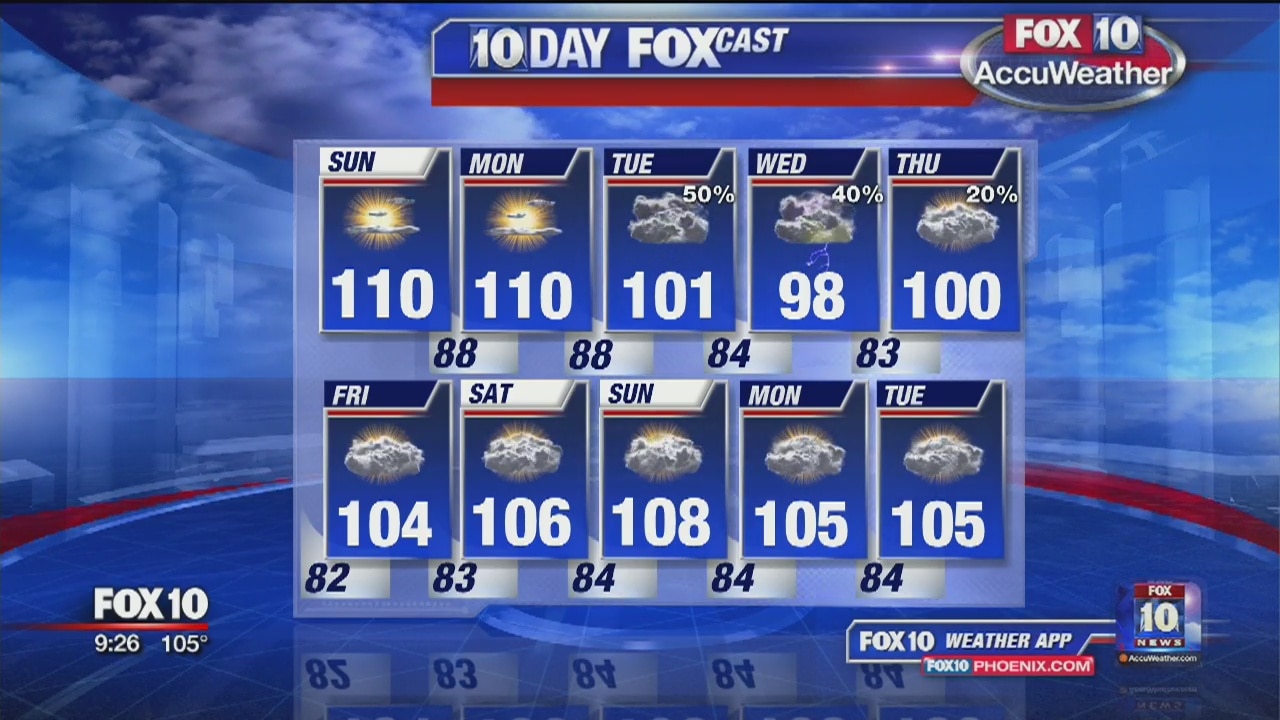 9PM Weather - 7/27/19
