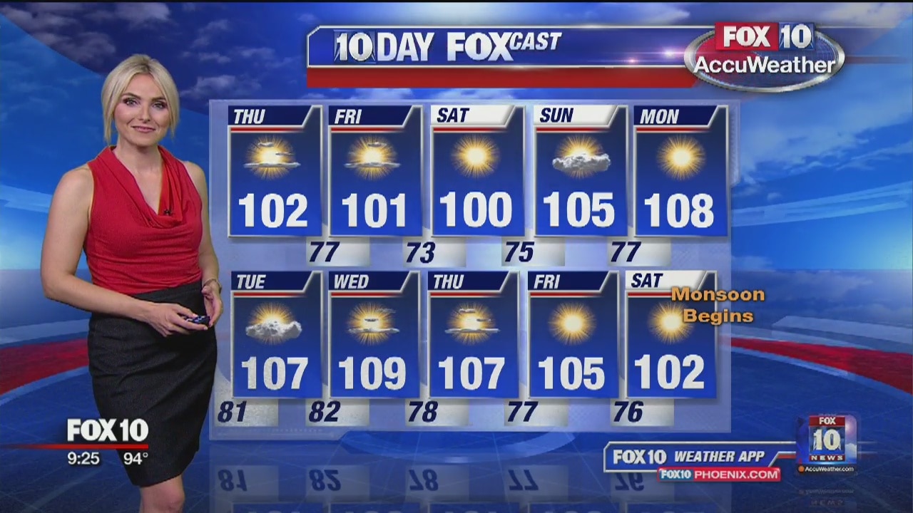 9PM Weather - 6/5/19