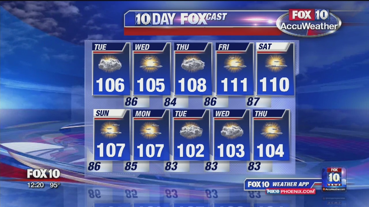 Noon Weather Forecast - 7/23/19