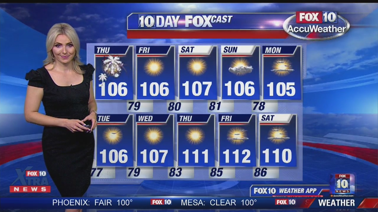 7PM Weather - 7/3/19