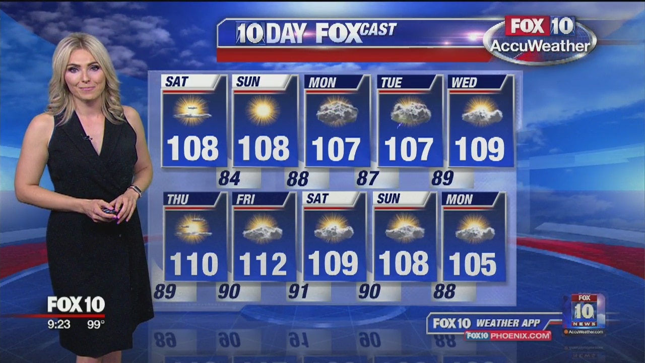 9PM Weather - 7/19/19