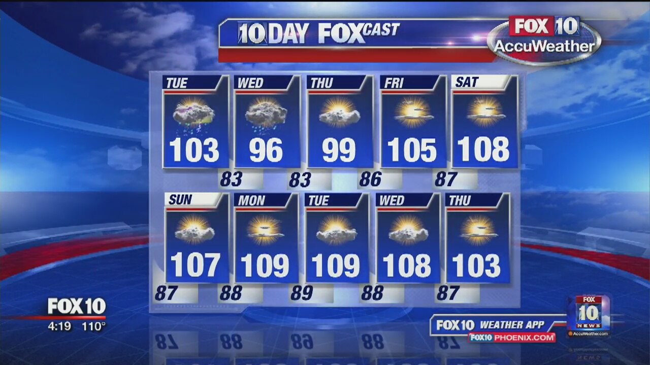 4PM Weather - 7/29/19