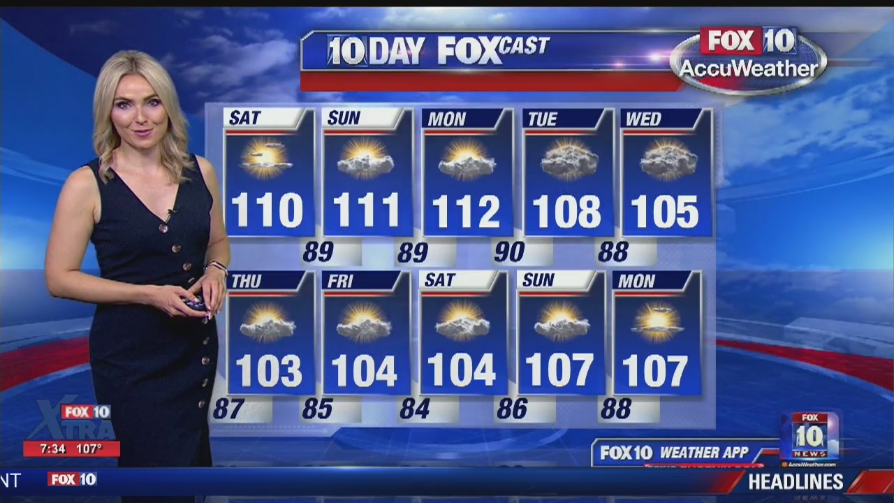 7PM Weather - 8/2/19