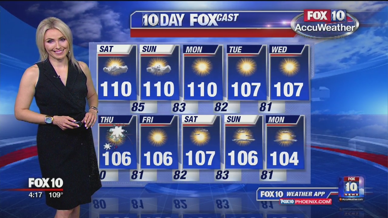 4PM Weather - 6/28/19