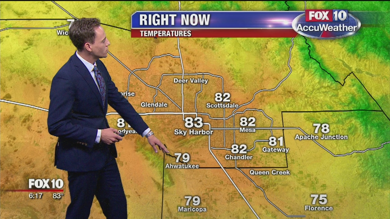 6 a.m. Weather - 8/11/19