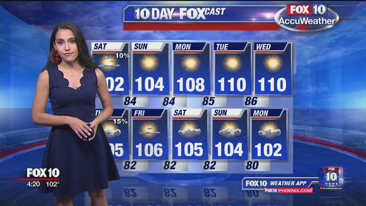 4PM Weather - 8/23/19