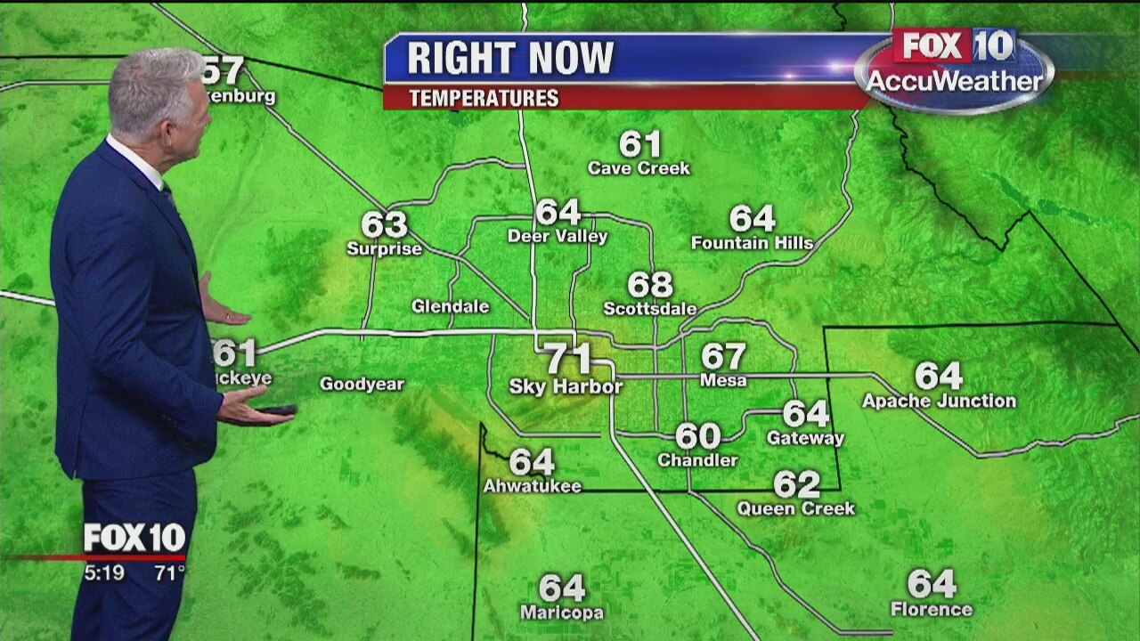5:00 a.m. Weather - 9/30/19