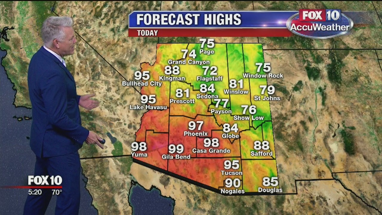 5 AM Weather 10/7/19