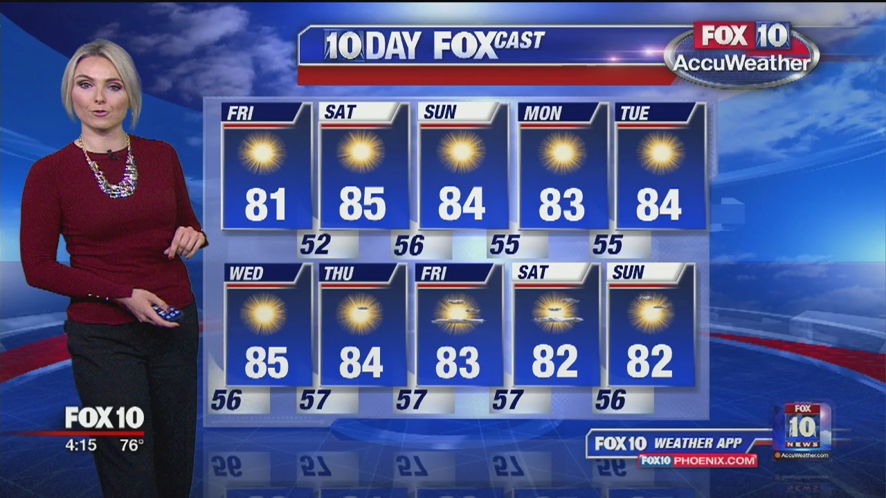 4PM Weather - 10/31/19