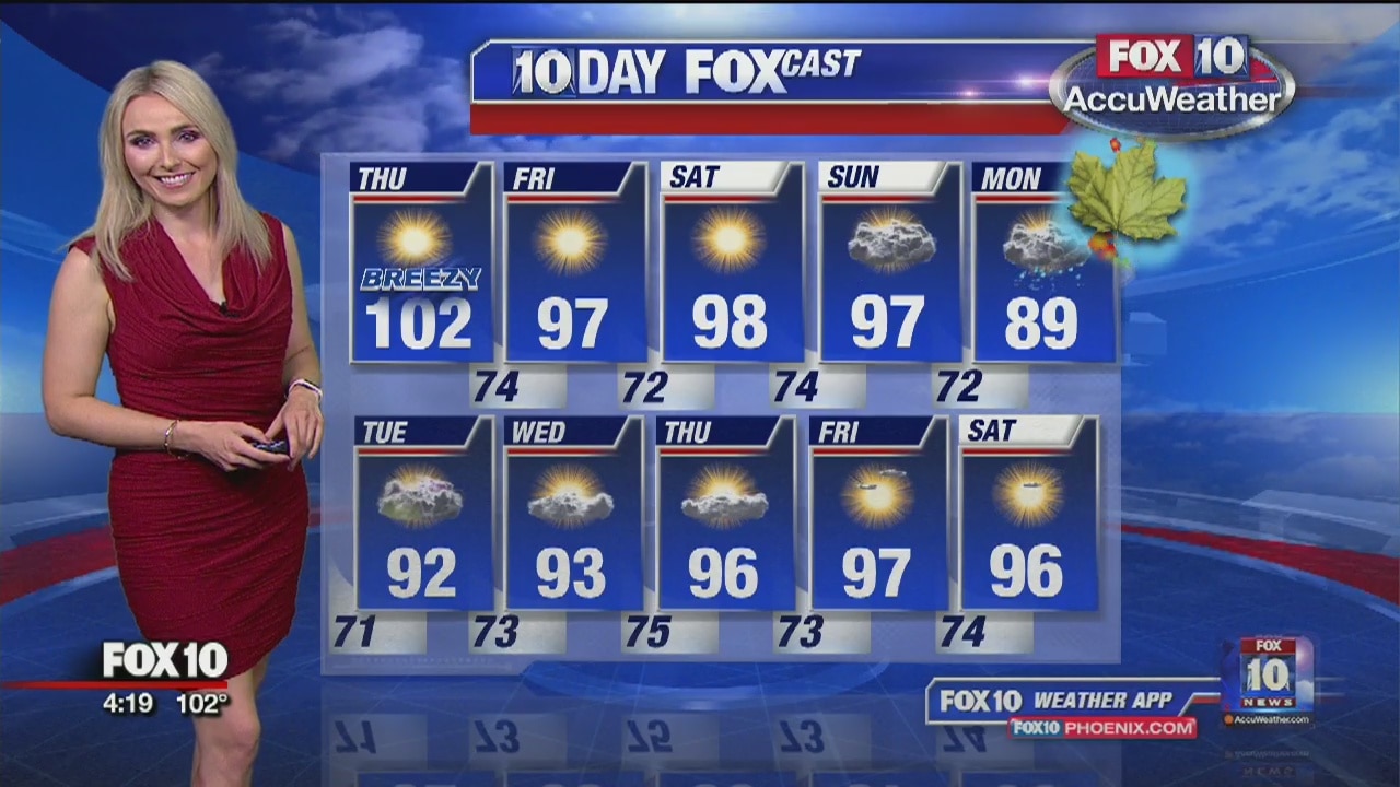 4PM Weather - 9/18/19