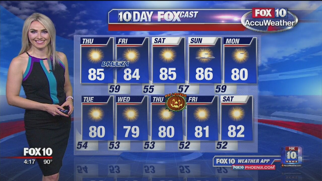 4PM Weather - 10/23/19