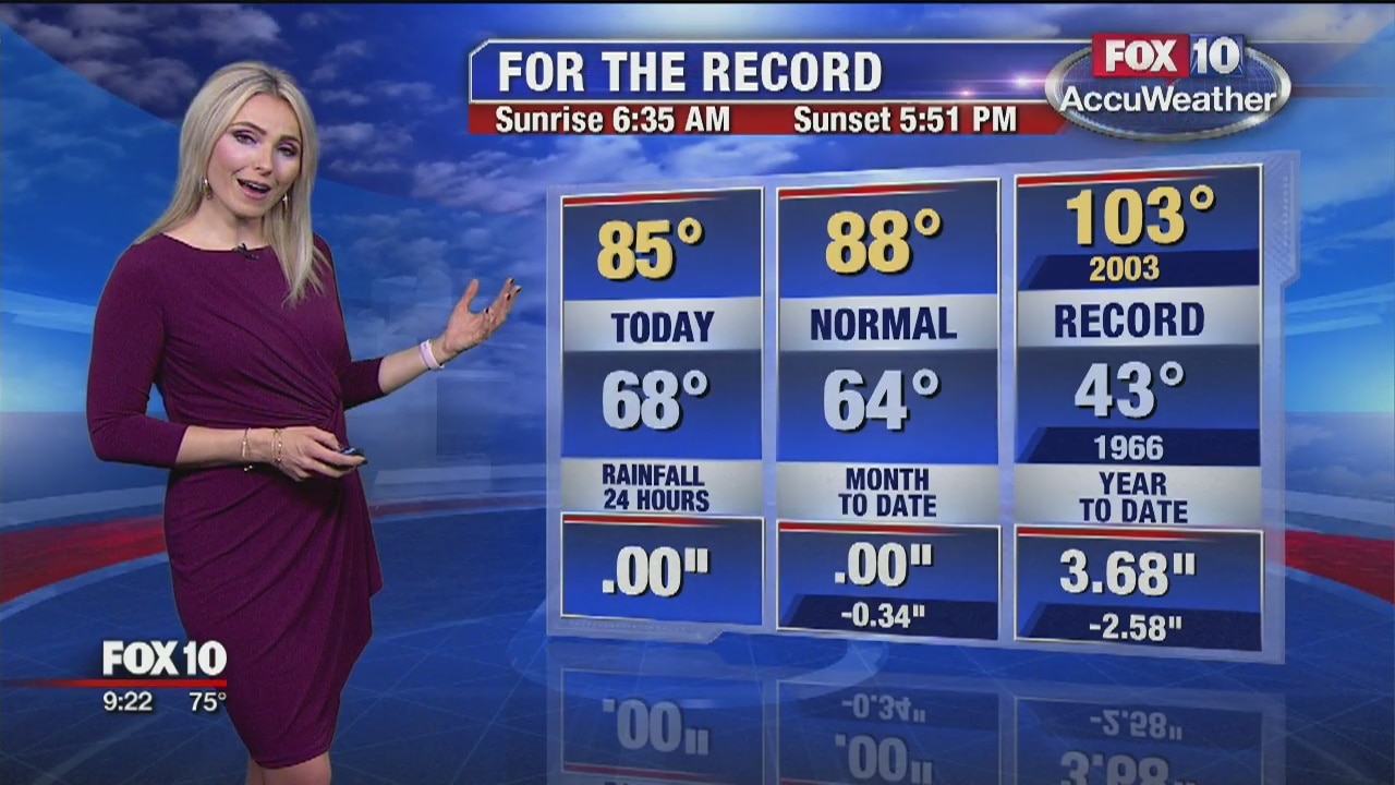 9pm Weather Forecast - 10/18/19