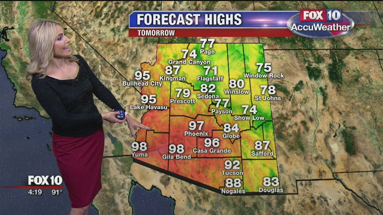 4:00 p.m. Weather - 10/15/19