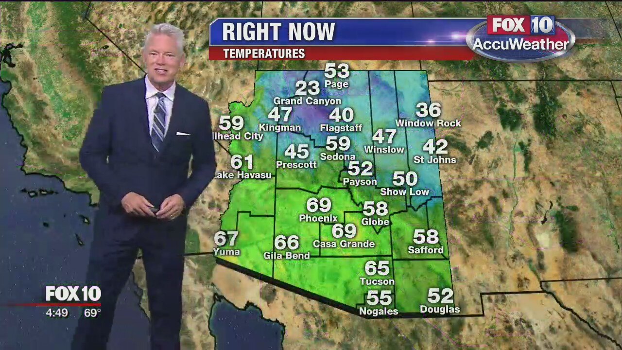 5AM Weather - 10/2/19