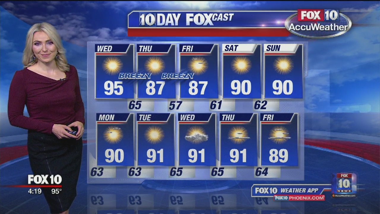 4PM Weather - 10/8/19