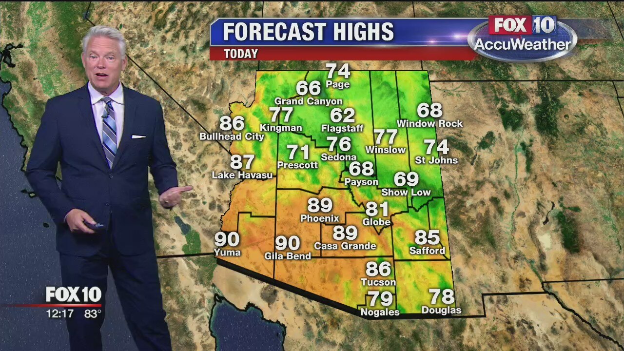 Noon Weather - 10/14/19