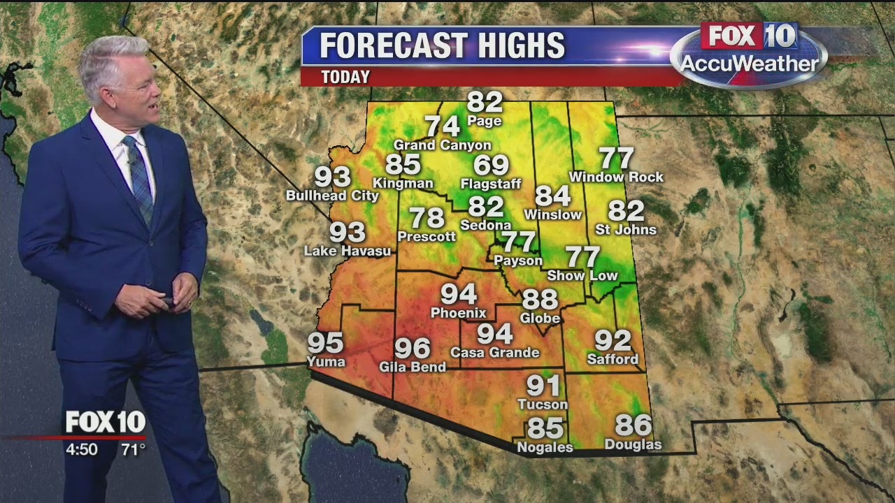 5AM Weather - 10/3/19