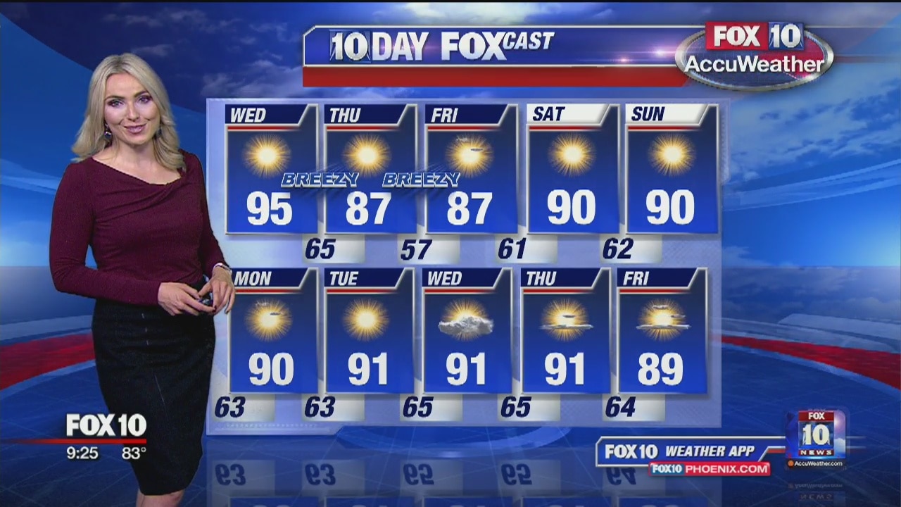 9PM Weather - 10/8/19