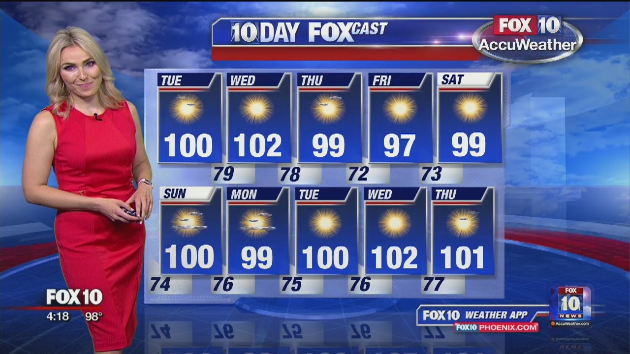 4PM Weather - 9/16/19