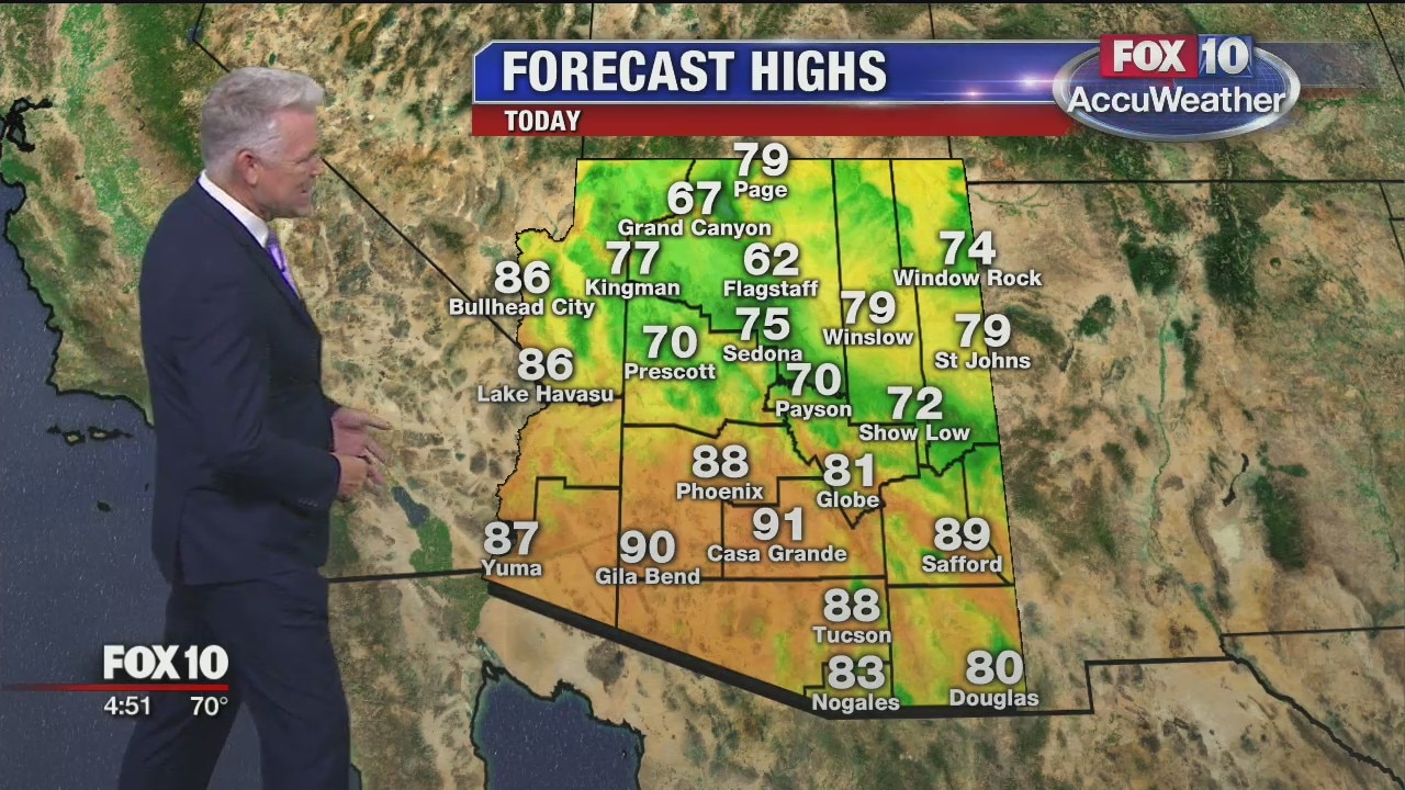 5AM Weather - 10/1/19