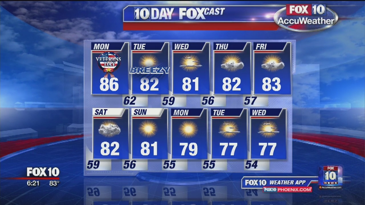 6PM Weather - 11/10/19