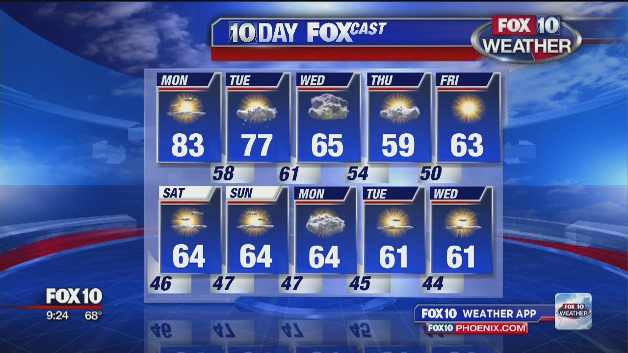 9PM Weather - 11/17/19