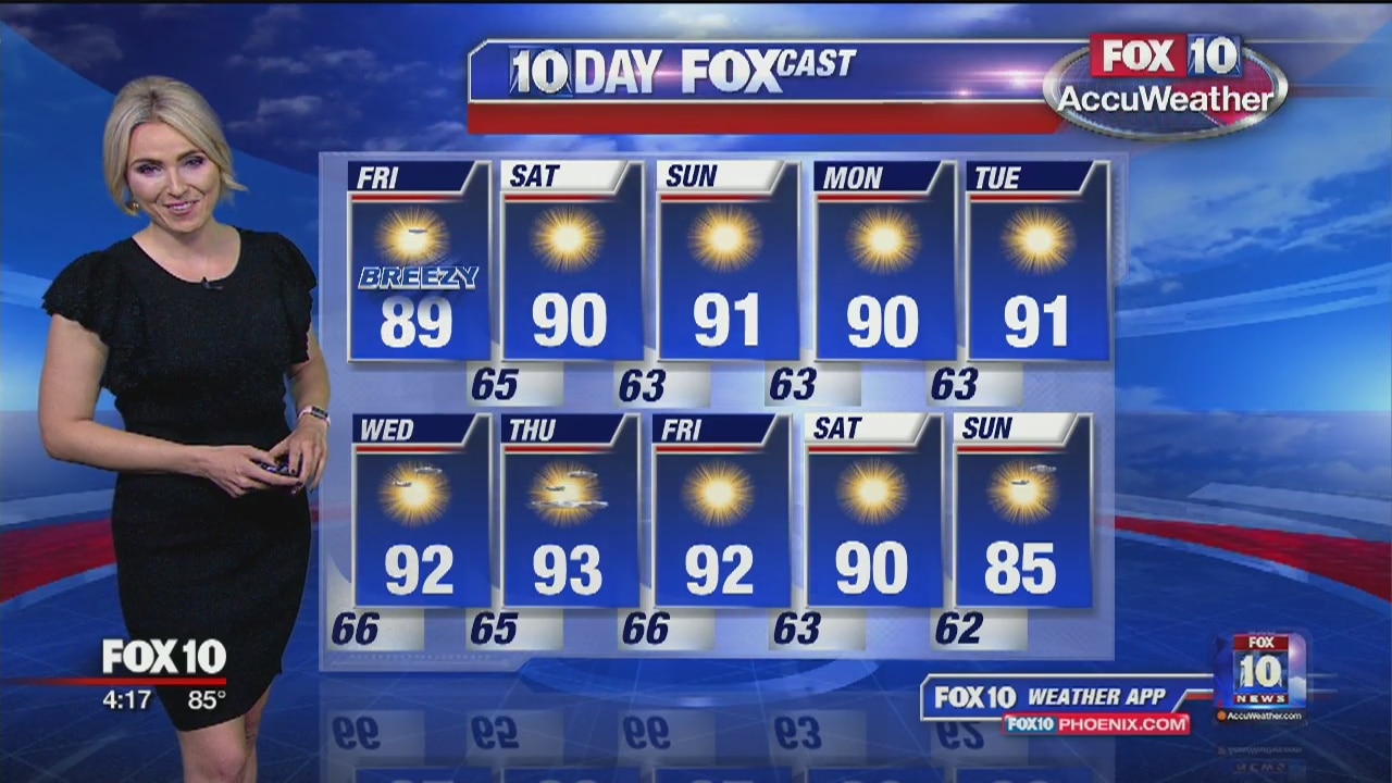 4PM Weather - 10/10/19