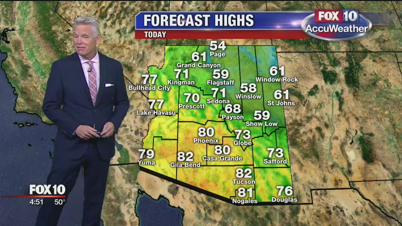 5AM Weather - 11/1/19