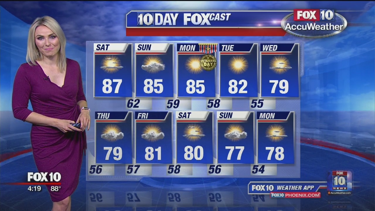 4PM Weather - 11/8/19
