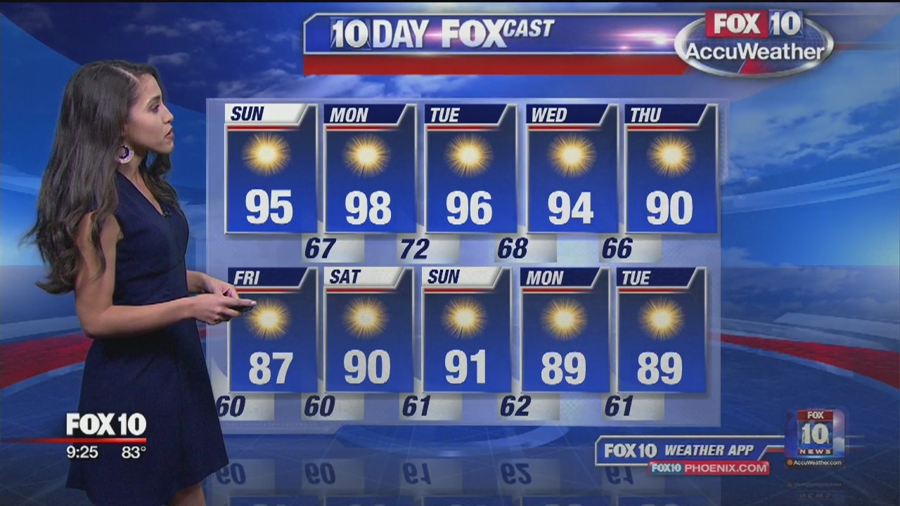 9PM Weather - 10/5/19