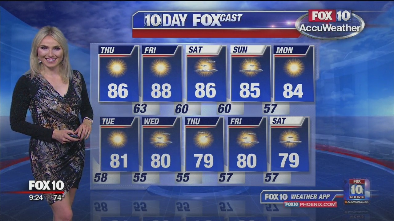 9PM Weather - 11/6/19