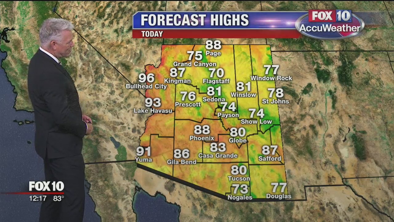 Noon Weather - 9/25/19