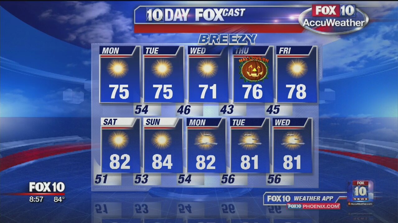 8PM Weather - 10/27/19