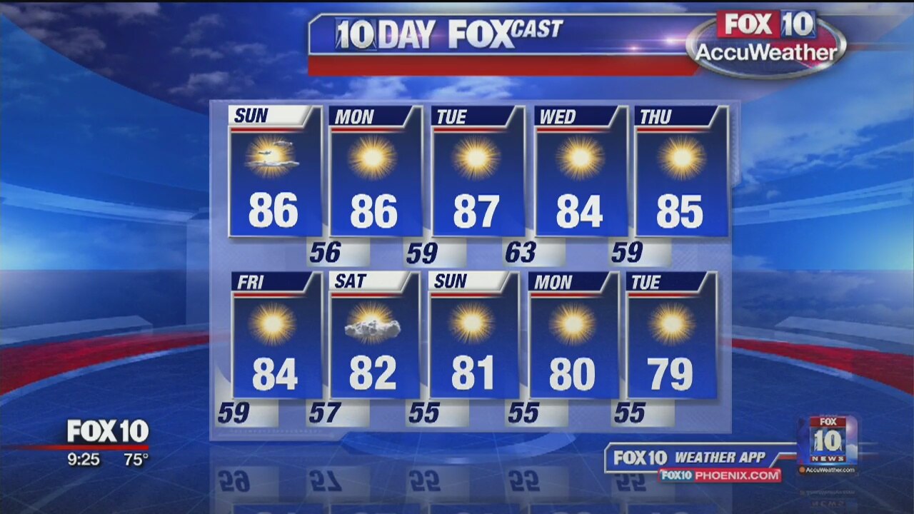 9PM Weather - 11/2/19
