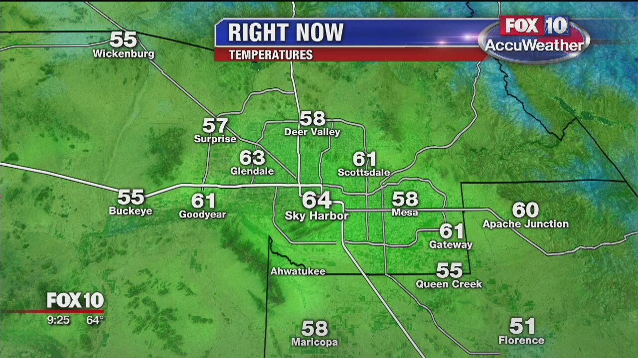 9:00 p.m. Weather - 10/29/19