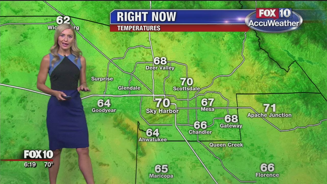 6AM Weather - 9/21/19