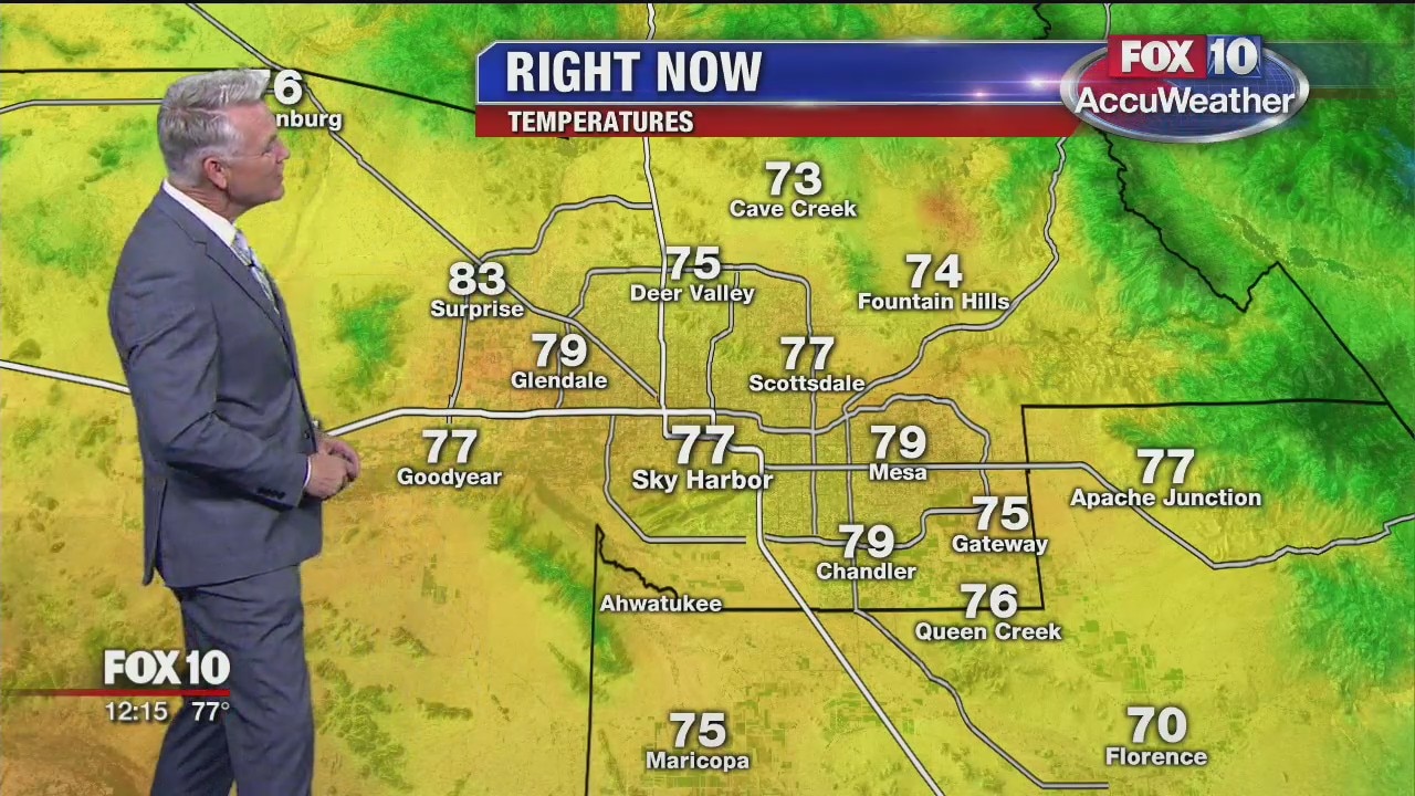 Noon Weather - 11/12/19