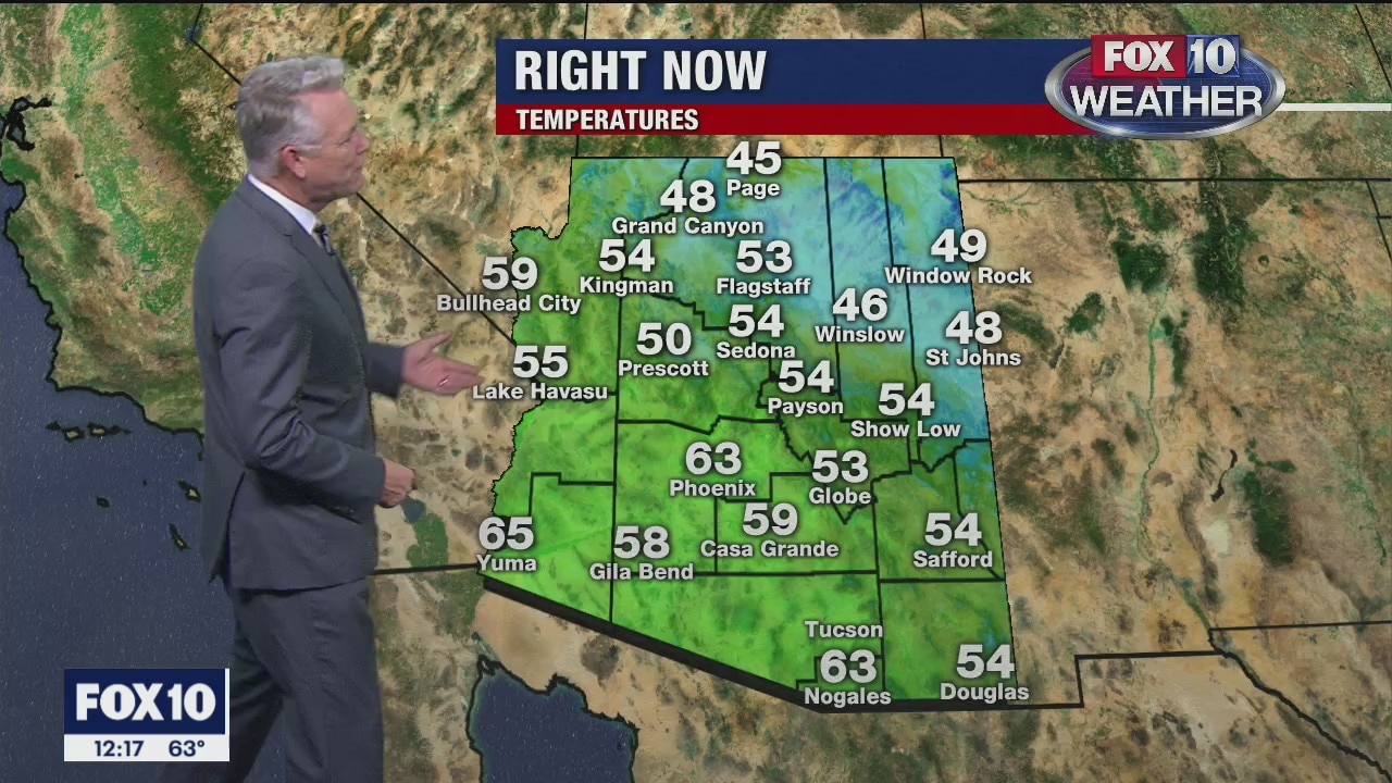 Noon Weather - 12/12/19