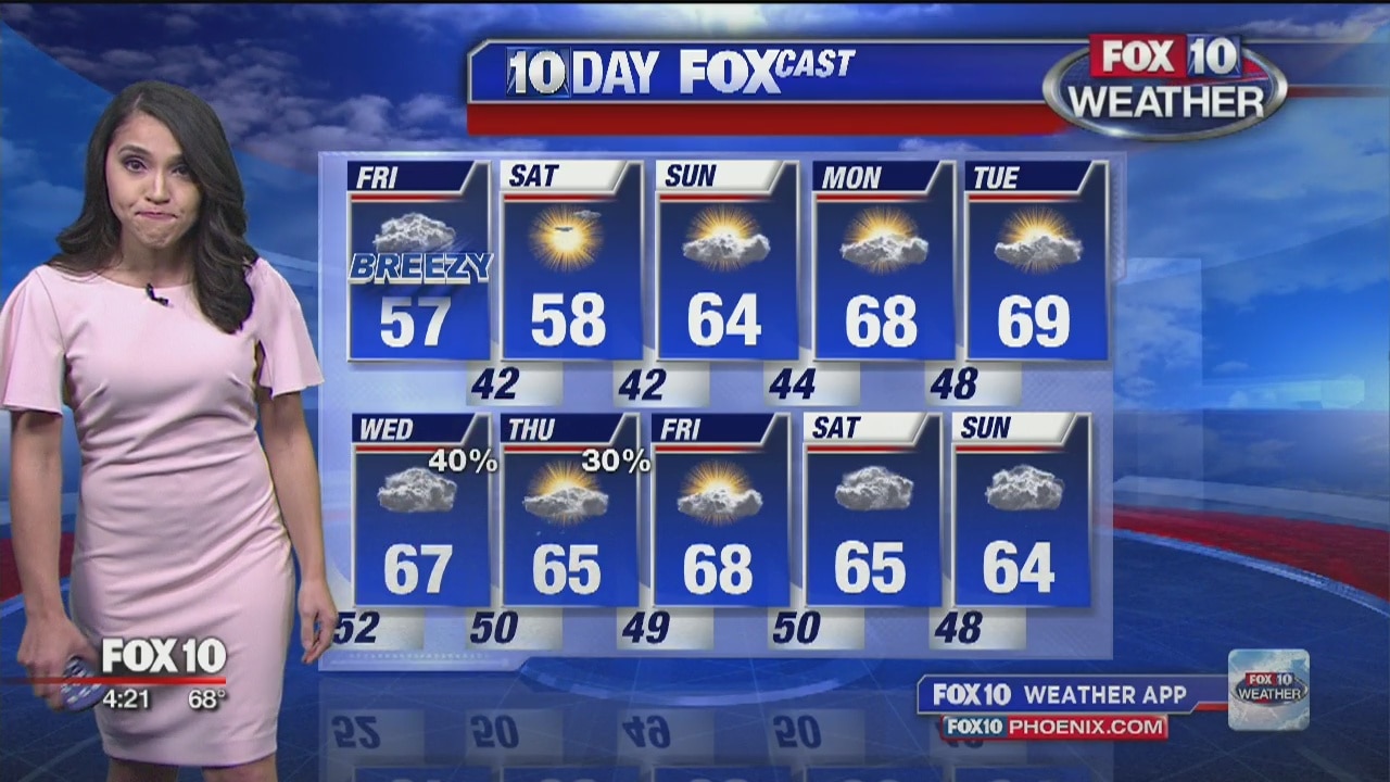 4PM Weather - 11/28/19