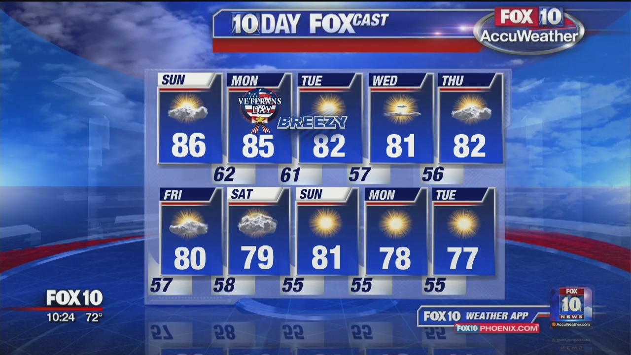 10PM Weather - 12/9/19