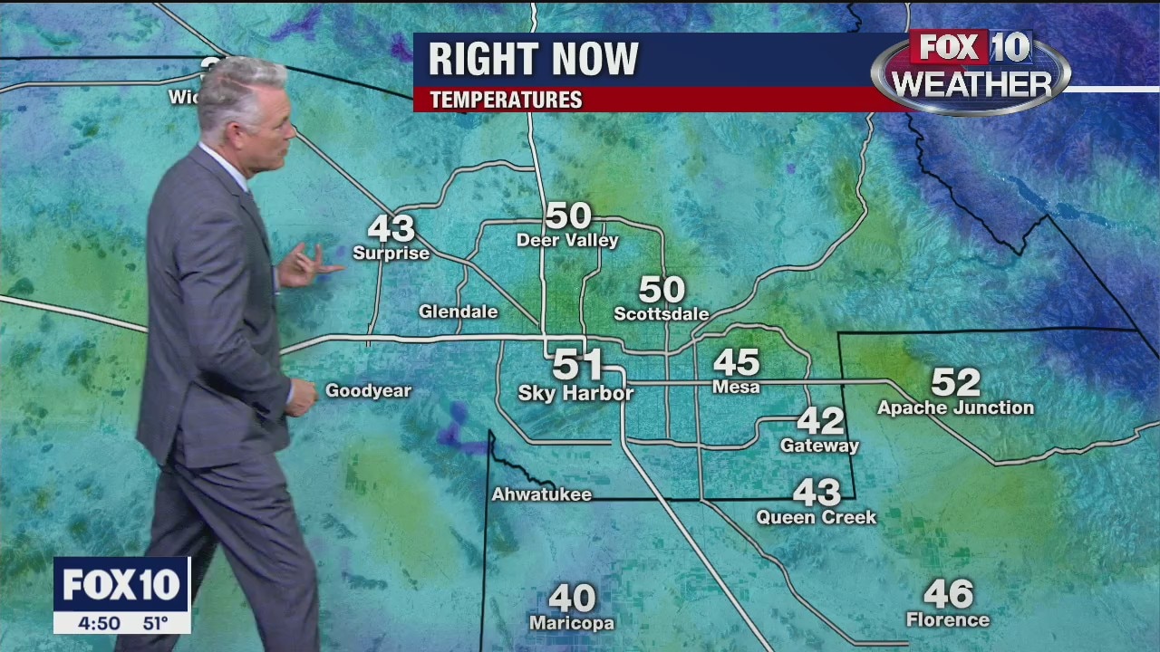 5AM Weather - 12/18/19