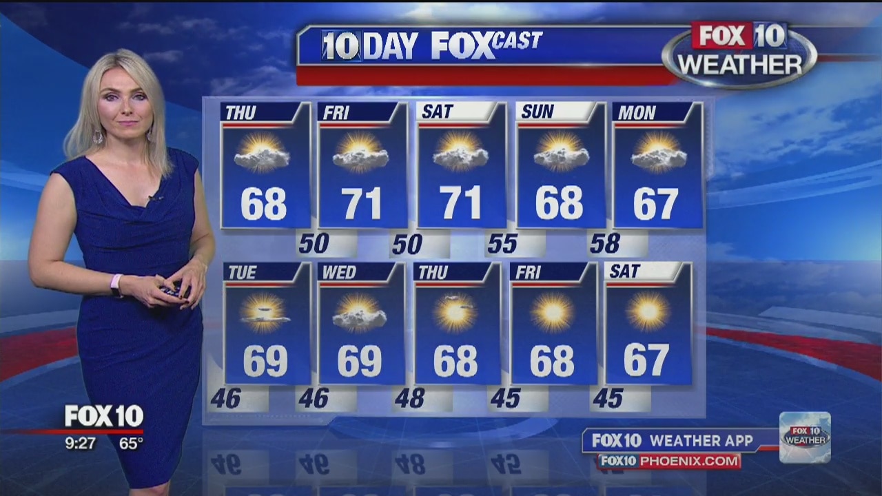 9 PM Weather - 12/4/19