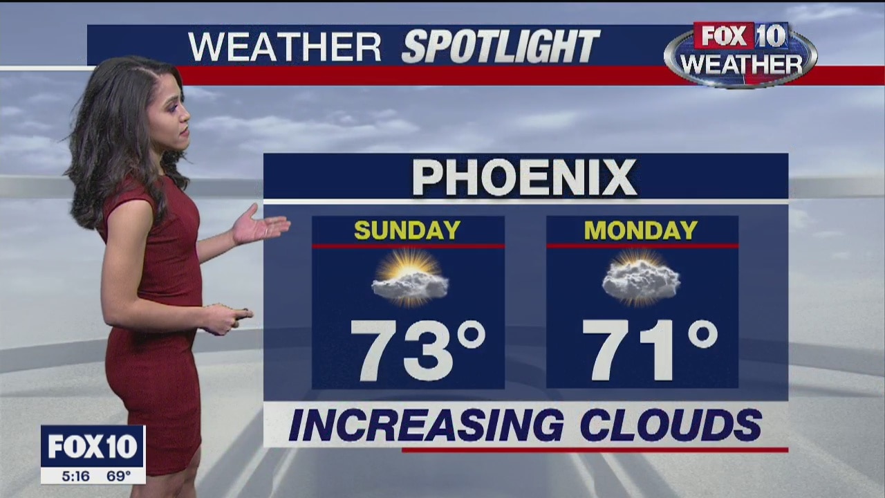 5 p.m. Weather Forecast 12/21/19
