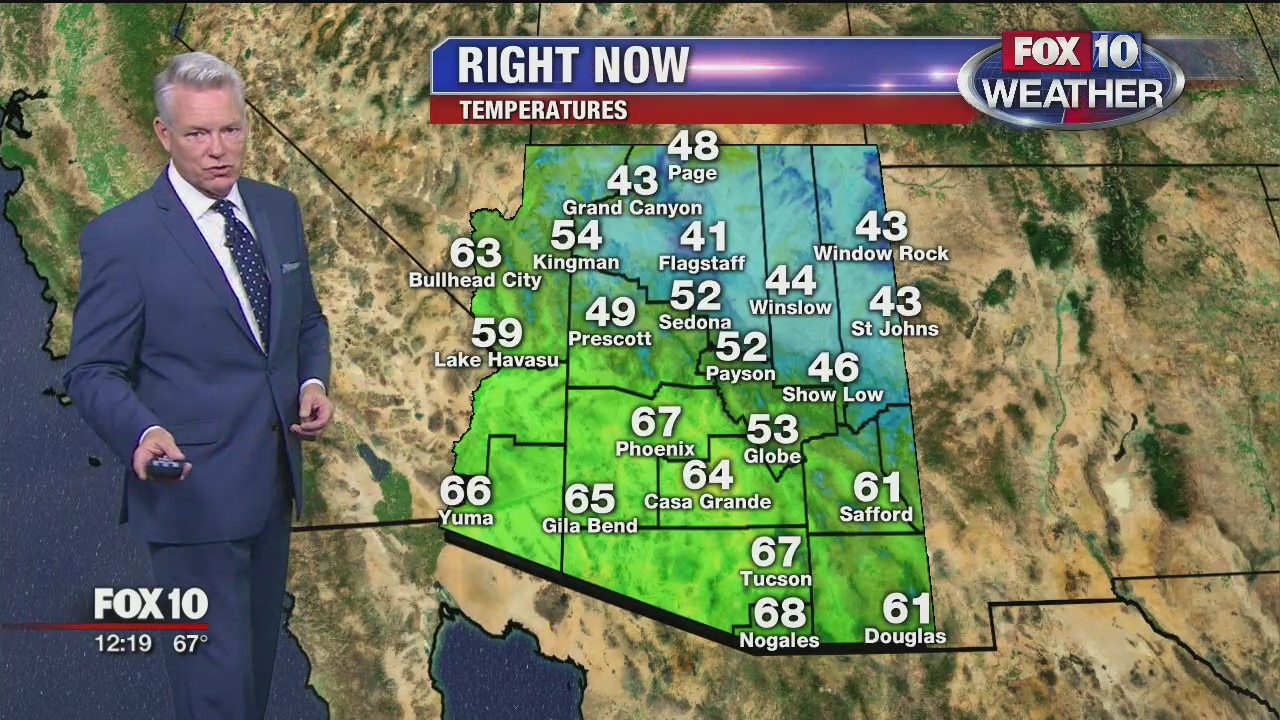 Noon Weather - 12/6/19